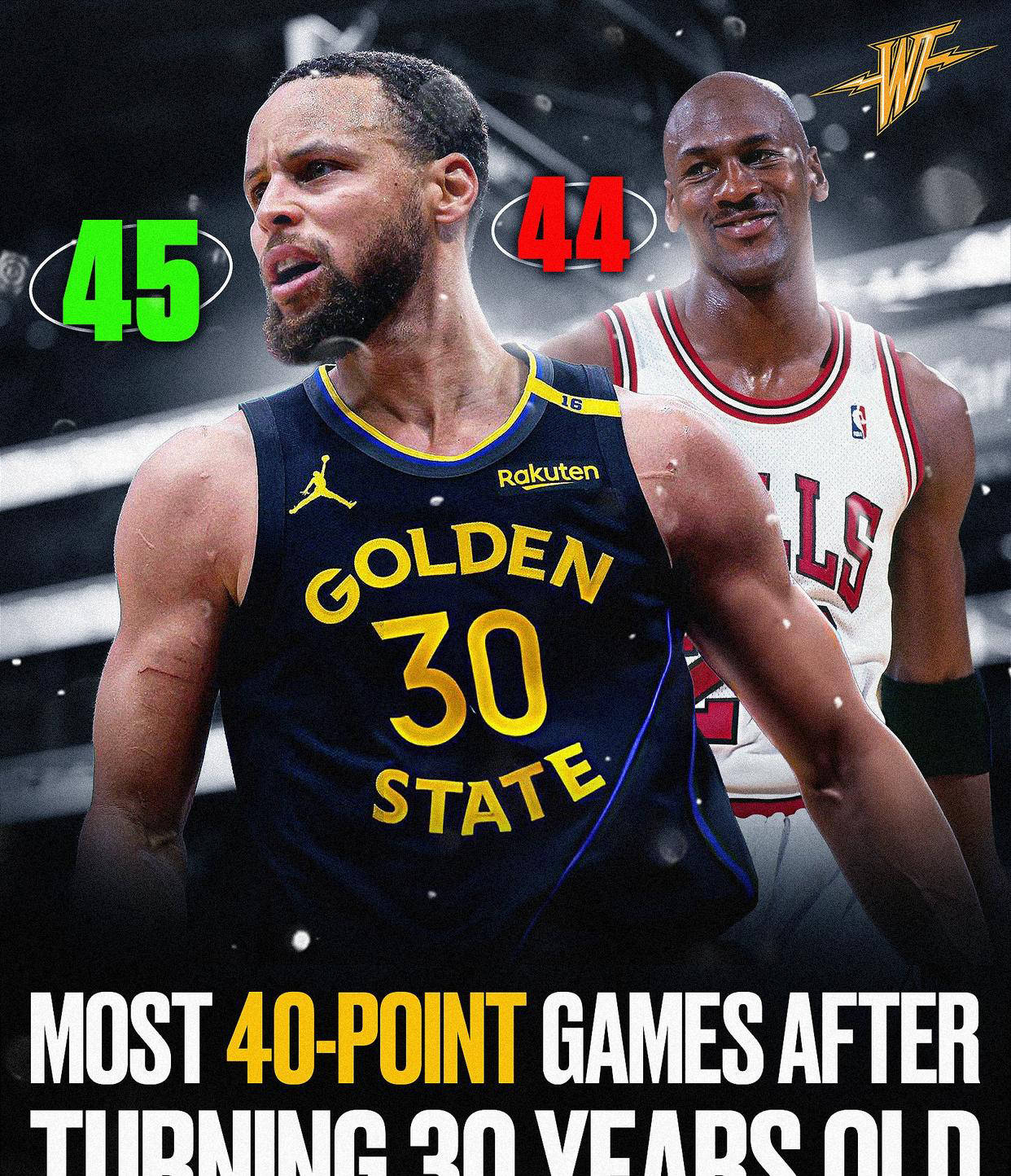 勇士再次取胜,库里三分火热砍下高得分 勇士再次取胜,库里三分火热砍下高得分