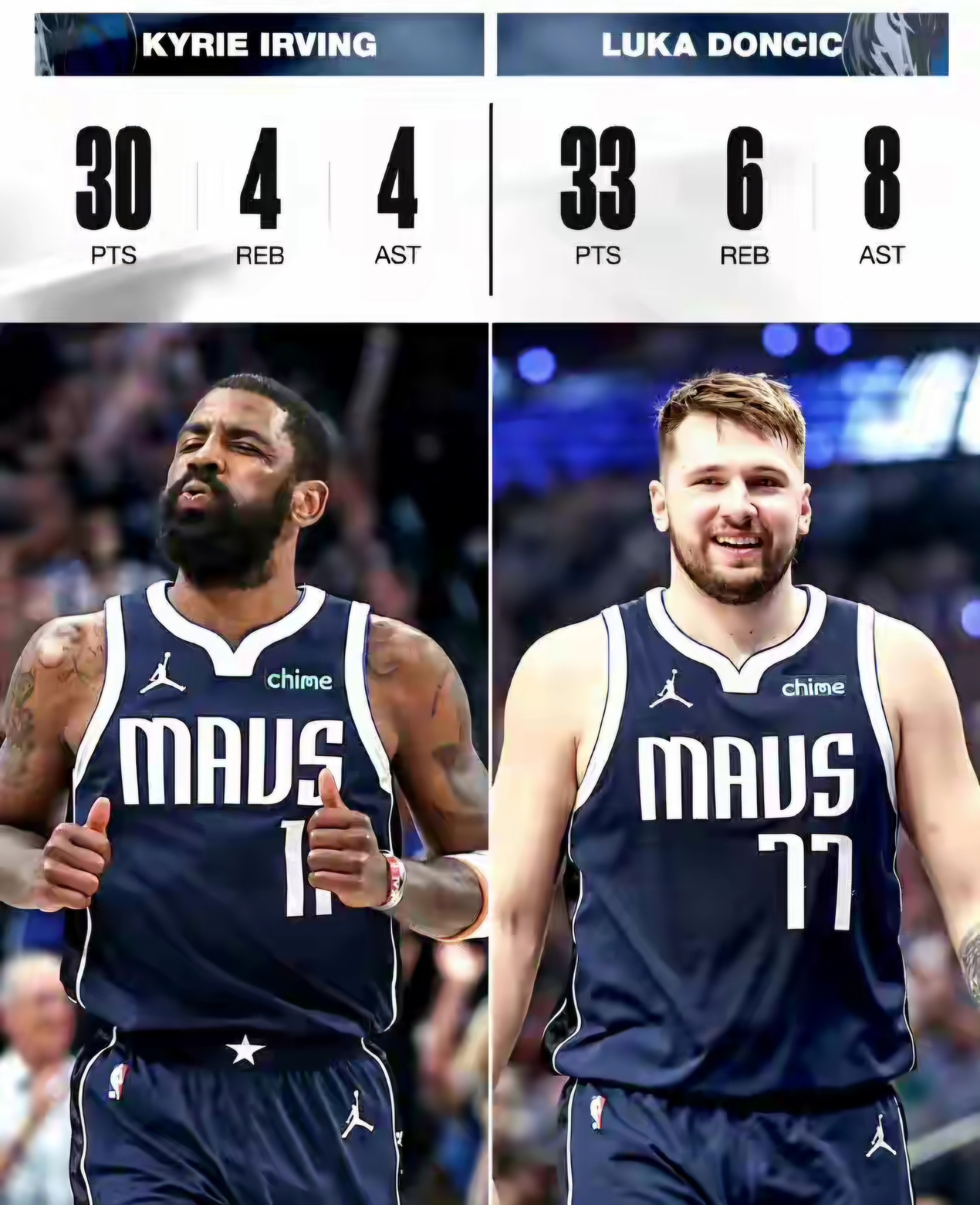 网队战胜森林狼,霍勒迪稳定发挥 网队战胜森林狼,霍勒迪稳定发挥